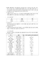 [일반물리실험] 일반물리학1 실험 보고서 - Introduction-5