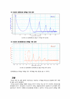 [일반물리실험] 일반물리학1 실험보고서 - 자이로스코프-8