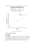 [일반물리실험] 일반물리학1 실험보고서 - 강제진동-3