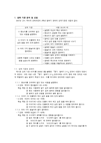 [국어교육] 2007 개정 교육과정을 바탕으로 한 수업 설계-2학년 듣기말하기-2