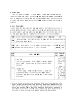 [국어교육] 2007 개정 교육과정을 바탕으로 한 수업 설계-2학년 듣기말하기-4