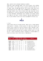 [광고경영론] 해지스(HAZZYS)의 공격적인 광고전략-5