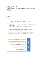 [조직행동론] 조직의 효과성을 높이기 위한 조직의 변화-7