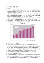 [경영과학] 증권사에서 활용하기위한 펀드투자 제안 프로그램-4
