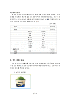 [원가측정] 나뚜루의(natuur) 원가분석-4
