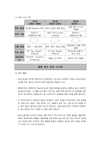 [생산운영관리] RFID에관한 보고-11