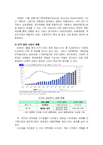 [투자론] 한국 증권시장의 현황 및 국제적 발전방향-8