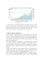 [투자론] 한국 증권시장의 현황 및 국제적 발전방향-14