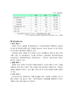 [투자론] 한국 증권시장의 현황 및 국제적 발전방향-17