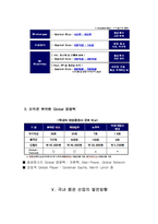 [투자론] 한국 증권시장의 현황 및 국제적 발전방향-20