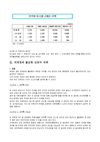 [국제제무] 세계경제 불균형원인과 조정방안-11