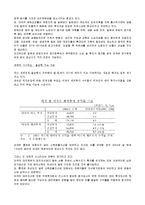 [국제제무] 세계경제 불균형원인과 조정방안-12