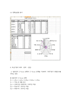 [경영분석] 경영분석 사례연구-(주)레인콤 ReignCom. Ltd-14