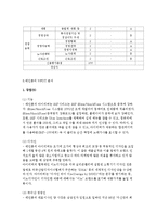 [경영분석] 경영분석 사례연구-(주)레인콤 ReignCom. Ltd-18