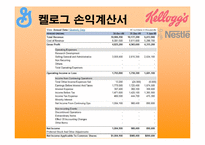 [국제경영] 유럽시리얼전쟁(켈로그 제너럴밀스 네슬레)-5