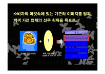 [광고크리에이티브] 하우젠기획서-8