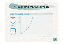 [경영조직론] 조직설계의 기본변수와 상황요인-11