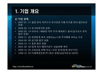 [경영과학] 펀드투자 제안프로그램-4
