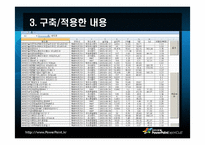 [경영과학] 펀드투자 제안프로그램-12