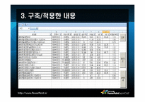 [경영과학] 펀드투자 제안프로그램-13