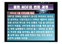 [재무관리] NDF 시장 분석-17