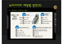 [매스컴] 뉴미디어역사종류-13