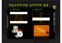 [매스컴] 뉴미디어역사종류-19