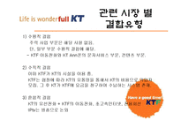 (컨텐츠경제학] KT KTF 합병에 따른 경쟁제한성에 대한 비판-4