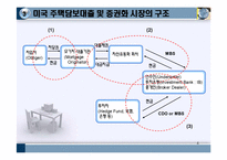 [경제발표] 서브프라임(subprime)에 관한 분석-4