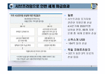 [경제발표] 서브프라임(subprime)에 관한 분석-6