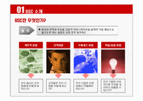 [품질경영] 유니베라 - BSC도입사례-4