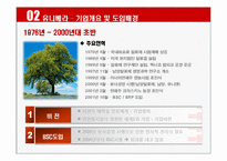 [품질경영] 유니베라 - BSC도입사례-6