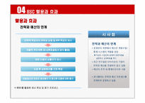 [품질경영] 유니베라 - BSC도입사례-12
