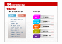 [품질경영] 유니베라 - BSC도입사례-13