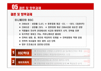 [품질경영] 유니베라 - BSC도입사례-14