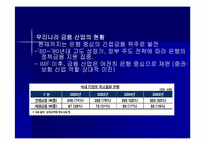 [투자론] 한국 증권시장의 현황 및 국제적 발전방향-4
