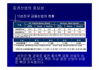 [투자론] 한국 증권시장의 현황 및 국제적 발전방향-5