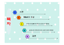 [촉진전략] M&A 성공(SK케미칼과 삼양사의 합병)과 실패사례(현대전자와 LG반도체의 합병)-2