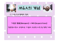 [촉진전략] M&A 성공(SK케미칼과 삼양사의 합병)과 실패사례(현대전자와 LG반도체의 합병)-3