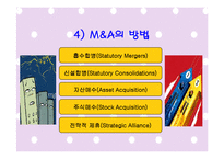 [촉진전략] M&A 성공(SK케미칼과 삼양사의 합병)과 실패사례(현대전자와 LG반도체의 합병)-6
