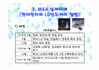 [촉진전략] M&A 성공(SK케미칼과 삼양사의 합병)과 실패사례(현대전자와 LG반도체의 합병)-13