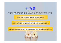 [촉진전략] M&A 성공(SK케미칼과 삼양사의 합병)과 실패사례(현대전자와 LG반도체의 합병)-19