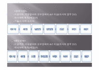 [인적자원관리] SI(System Integration)산업-11
