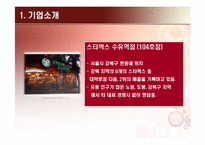 [경영과학] 정수계획법을 이용한 스타벅스 수유점의 월말 당일 재고 소진 계획-4