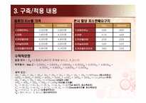 [경영과학] 정수계획법을 이용한 스타벅스 수유점의 월말 당일 재고 소진 계획-8