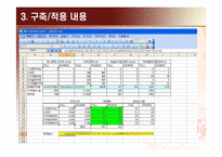 [경영과학] 정수계획법을 이용한 스타벅스 수유점의 월말 당일 재고 소진 계획-9