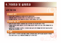 [경영과학] 정수계획법을 이용한 스타벅스 수유점의 월말 당일 재고 소진 계획-12