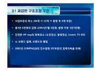 [R&D전략과 기술사업화] 칼리피오리나(hp)혁신사례-11
