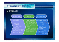 [R&D전략과 기술사업화] 칼리피오리나(hp)혁신사례-19