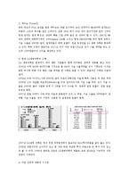 [국제경영] LG 생명과학 팩티브-9